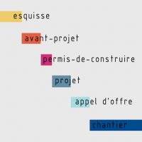 ba yga chronologie_r architecte construction maison